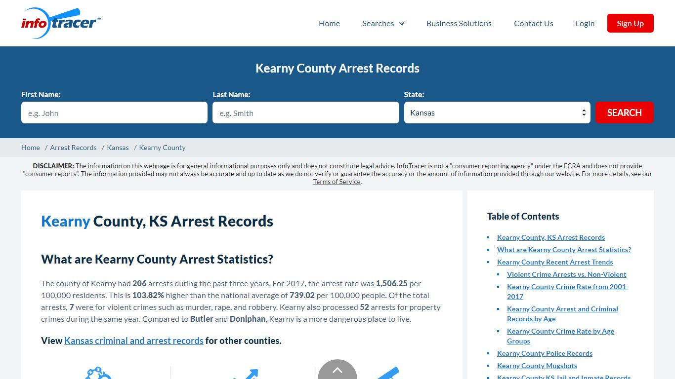 Kearny County, KS Arrests, Mugshots & Jail Records - InfoTracer